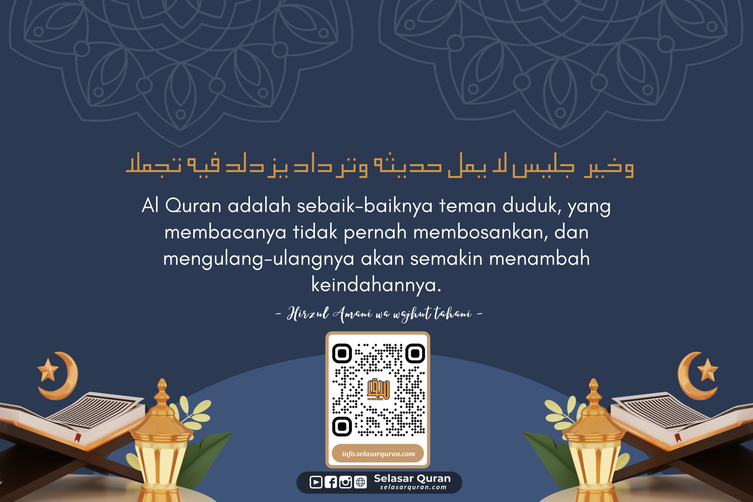 Ilmu Tajwid Dasar – Tajwid Metode Asy Syafii